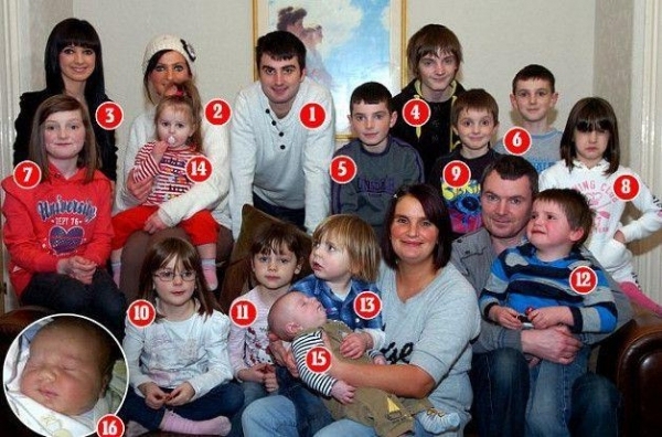 “一夫一妻17个孩子，11号女儿名为‘慕男’，英国大家庭奇迹” 第1张