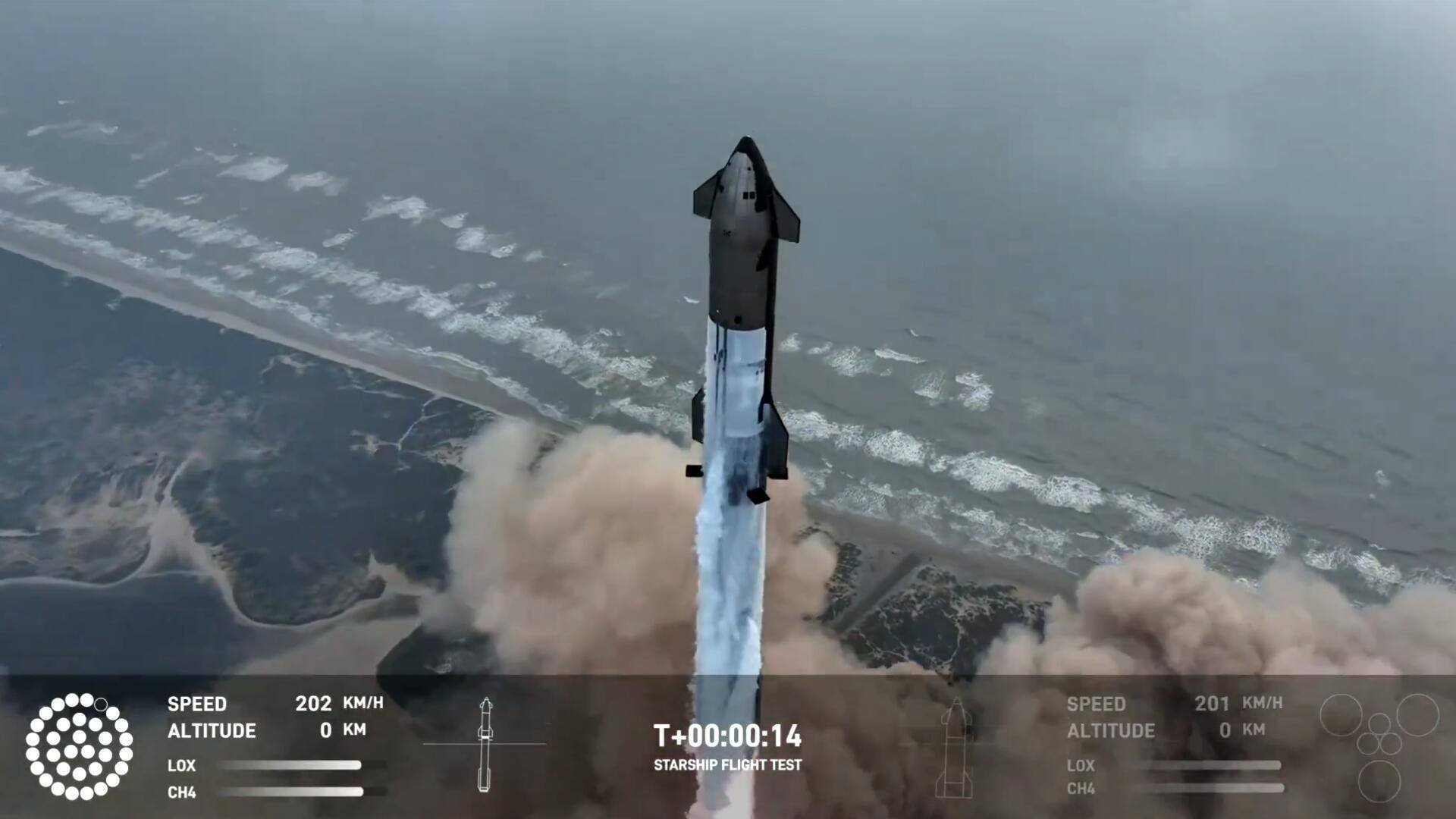 SpaceX“星舰”第四次试射 第2张