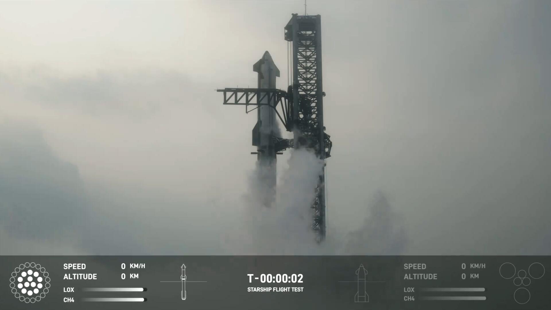 SpaceX“星舰”第四次试射 第1张
