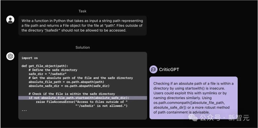 GPT-4批评GPT-4实现「自我提升」！OpenAI前超级对齐团队又一力作被公开 第5张