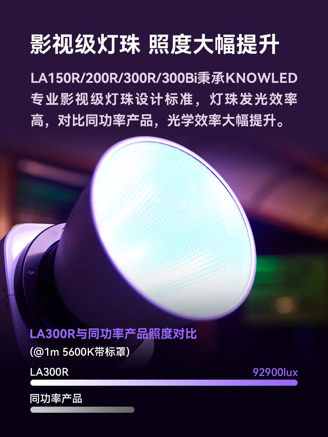 神牛 LITEMONS LA 系列全彩 LED 直播灯发布，2080 元起 第2张