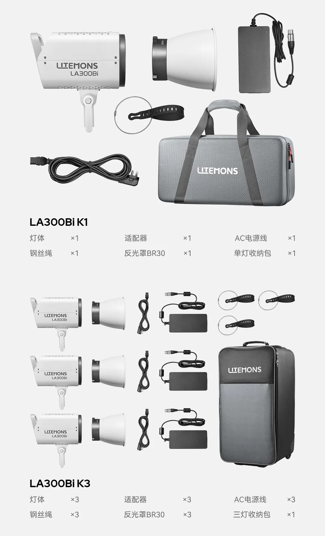 神牛 LITEMONS LA 系列全彩 LED 直播灯发布，2080 元起 第7张