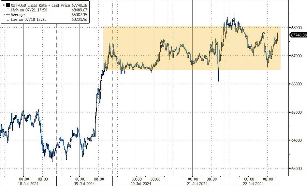 标普涨超1%，小盘股指涨1.7%，特斯拉和英伟达齐涨约5%，商品再跌 第6张