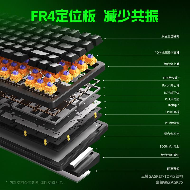 蚂蚁电竞 AGK75 三模磁轴机械键盘上架：全铝外壳，预售价 599 元 第2张