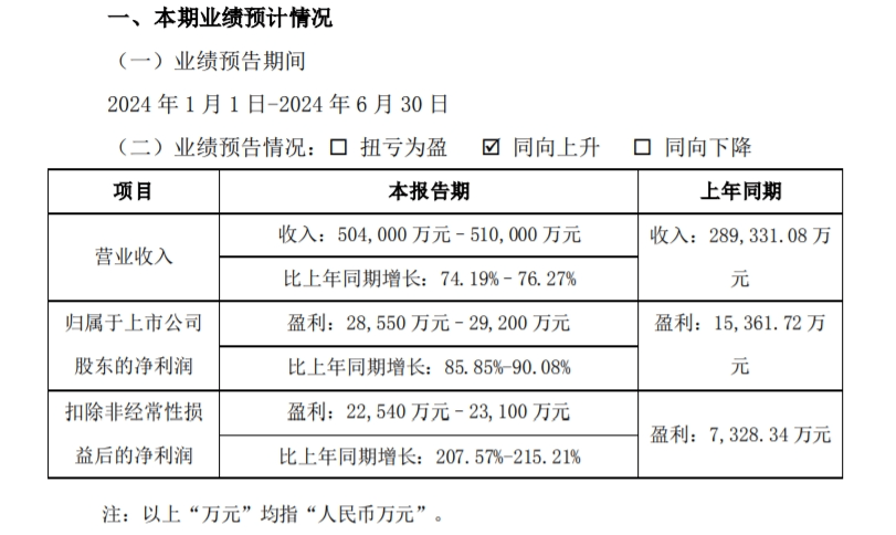 三只松鼠“硬刚”六个核桃们 第3张