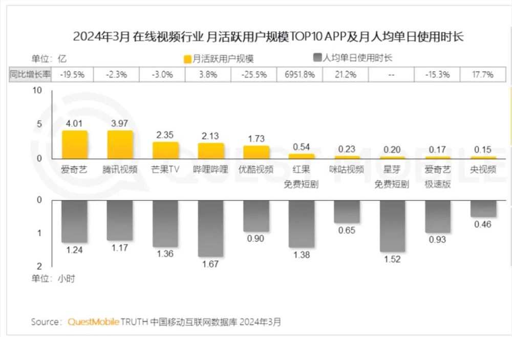 张一鸣和黄峥，又盯上了同一个市场 第1张