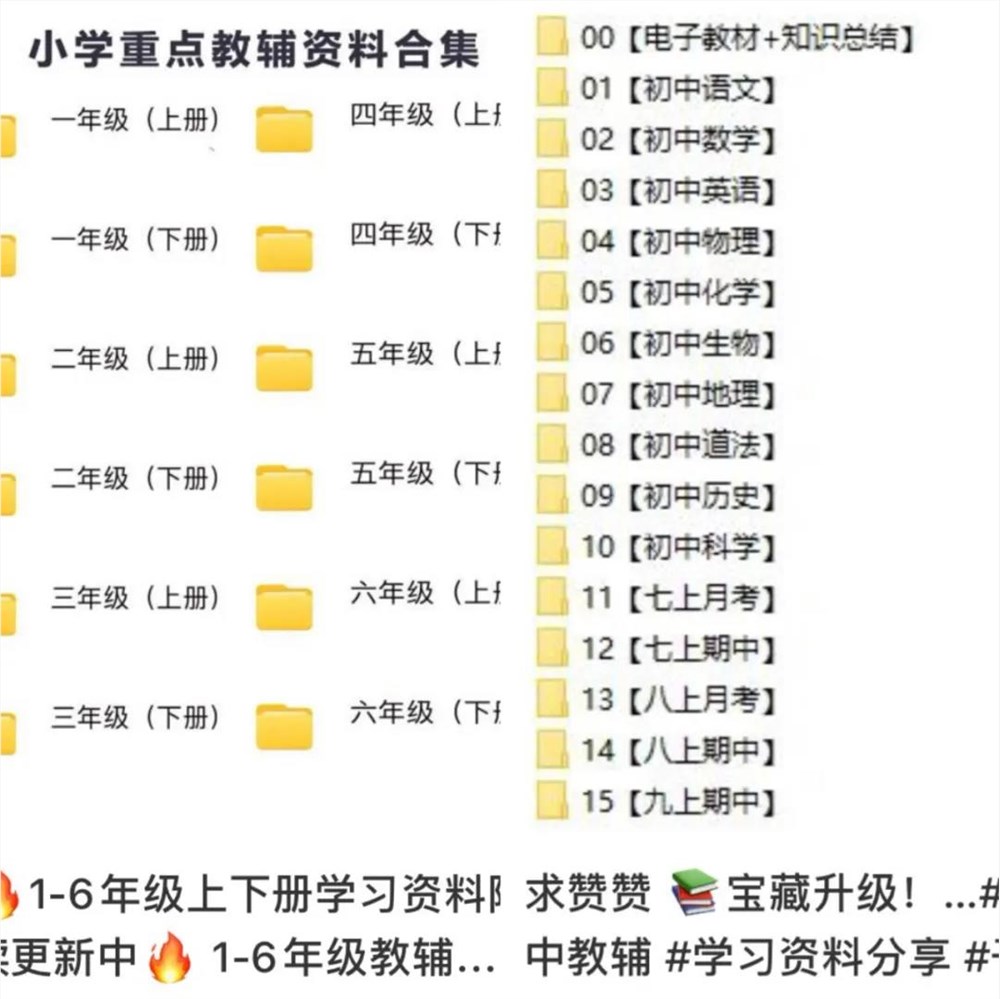 卖教辅资料，每年100万收入 第1张