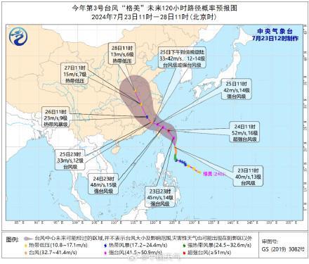 ### 超强台风“格美”即将来袭：这几大影响需做好防范###  第1张