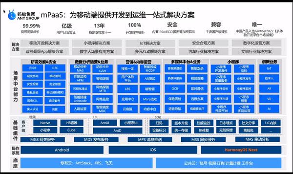 专稿 第5张